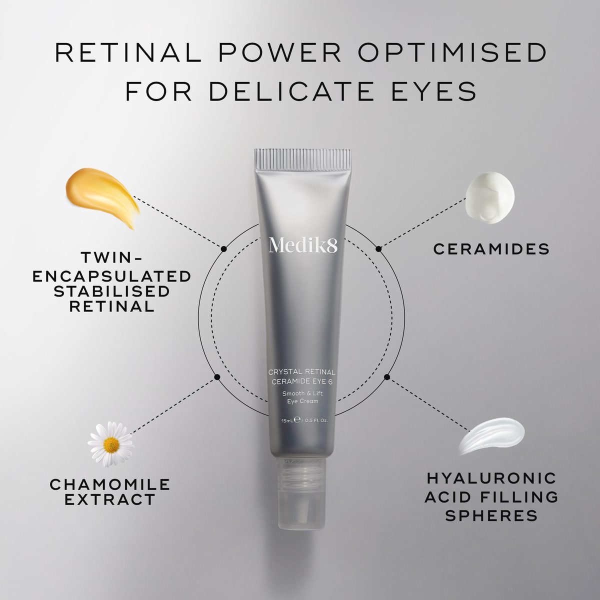 Crystal Retinal® Ceramide Eye MEDIK8 Official Stockist. Worldwide shipping. Medical-grade skincare. The M-ethod Aesthetics