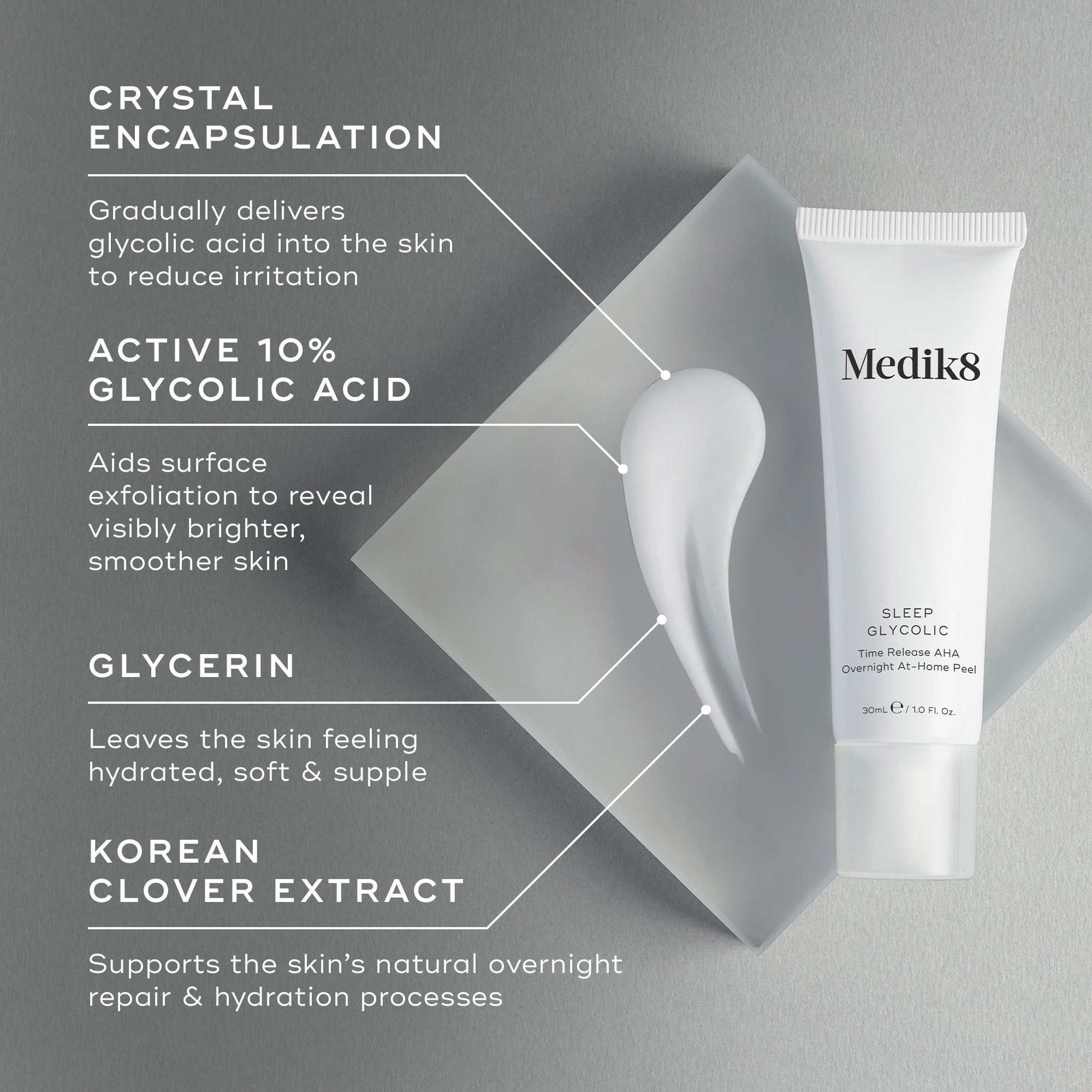 Sleep Glycolic™ MEDIK8 Official Stockist. Worldwide shipping. Medical-grade skincare. The M-ethod Aesthetics