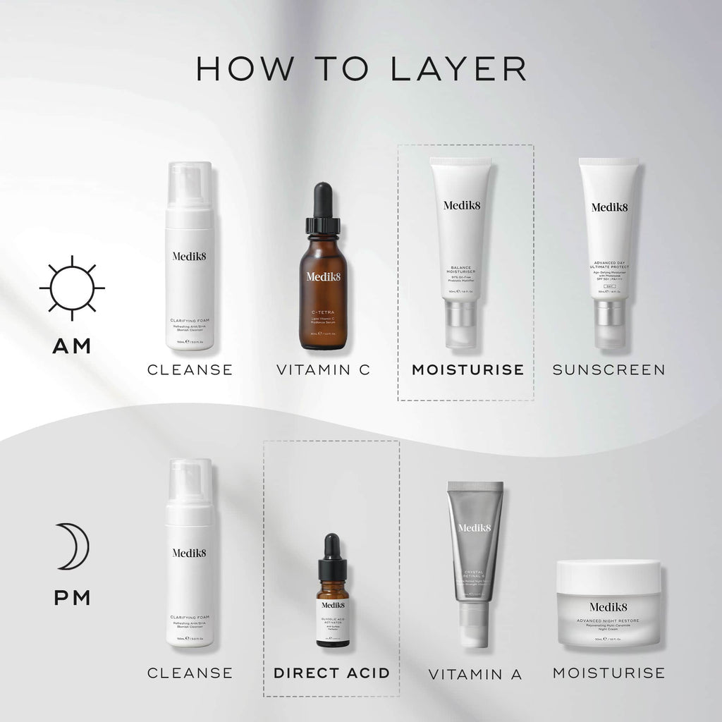 Balance Moisturiser texture by Medik8—lightweight, mattifying cream supporting healthy skin flora