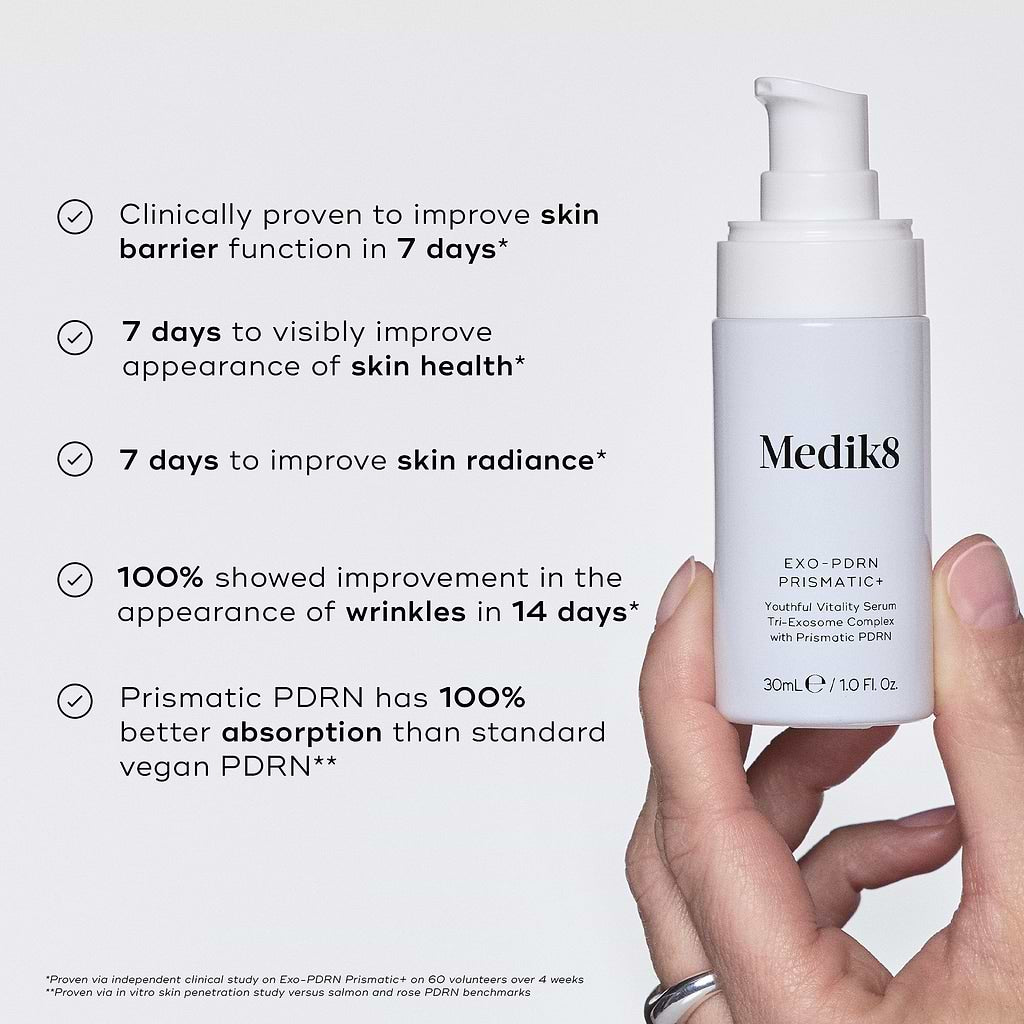 Medik8 Exo-PDRN Prismatic+ serum highlighting benefits and results.