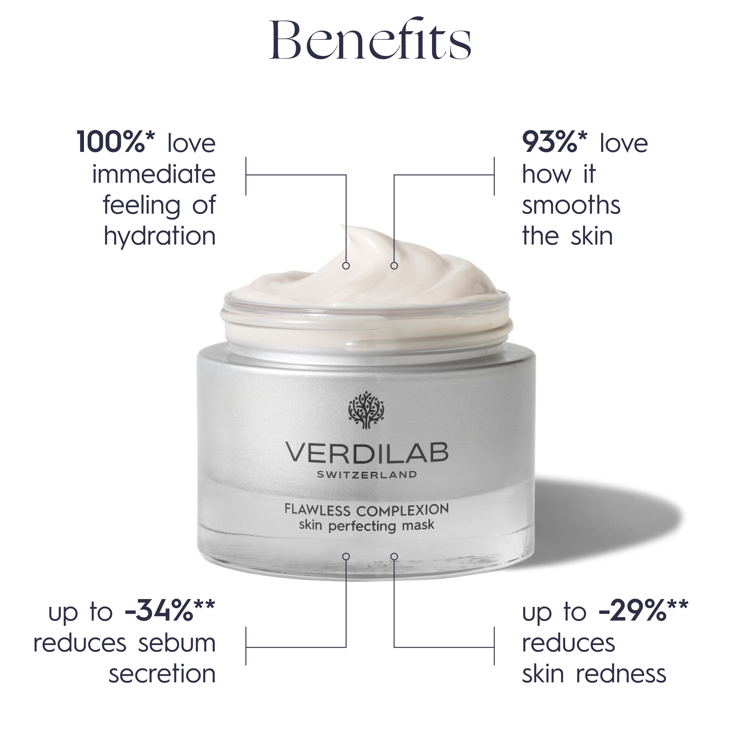 Flawless Complexion Skin Perfecting Mask by Verdilab—natural clay mask for oily and combination skin.