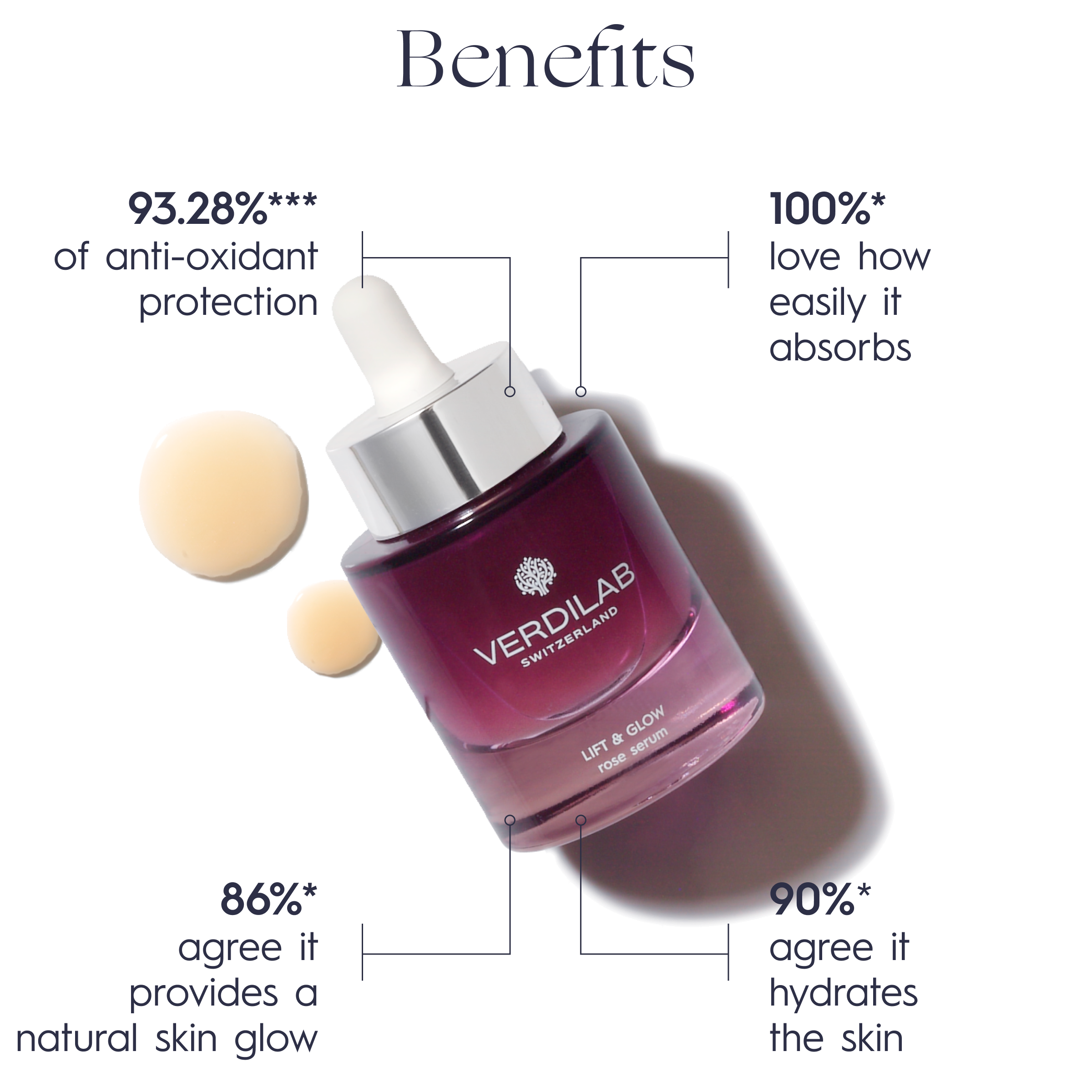 Lift & Glow Rose Serum by Verdilab—natural anti-aging serum for radiance and lift.
