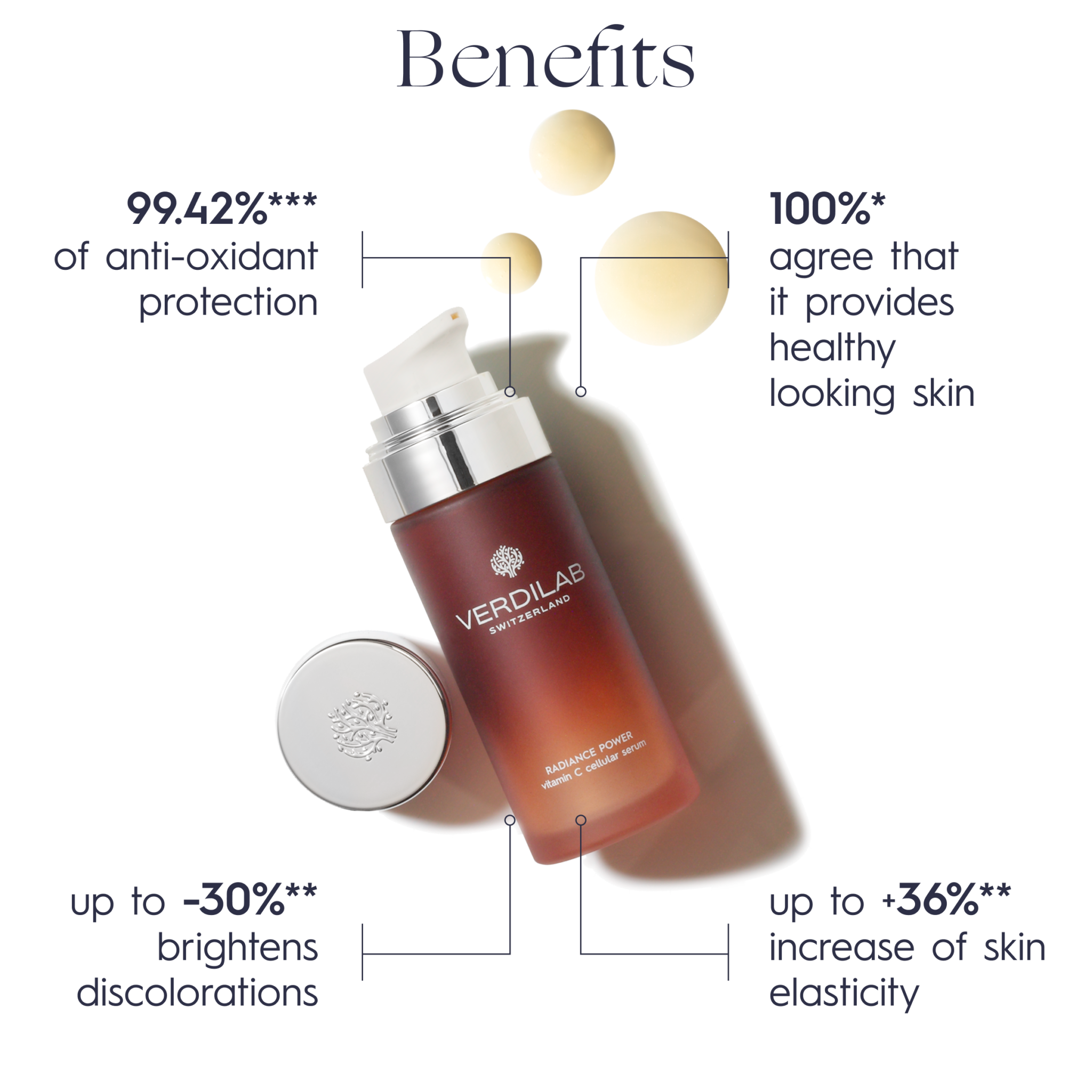 Radiance Power Vitamin C Cellular Serum by Verdilab—natural brightening serum for radiance and even skin tone.