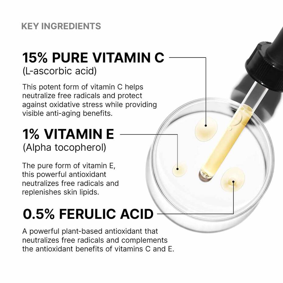 Texture of CE Ferulic serum—lightweight vitamin C serum for daily free radical defense.