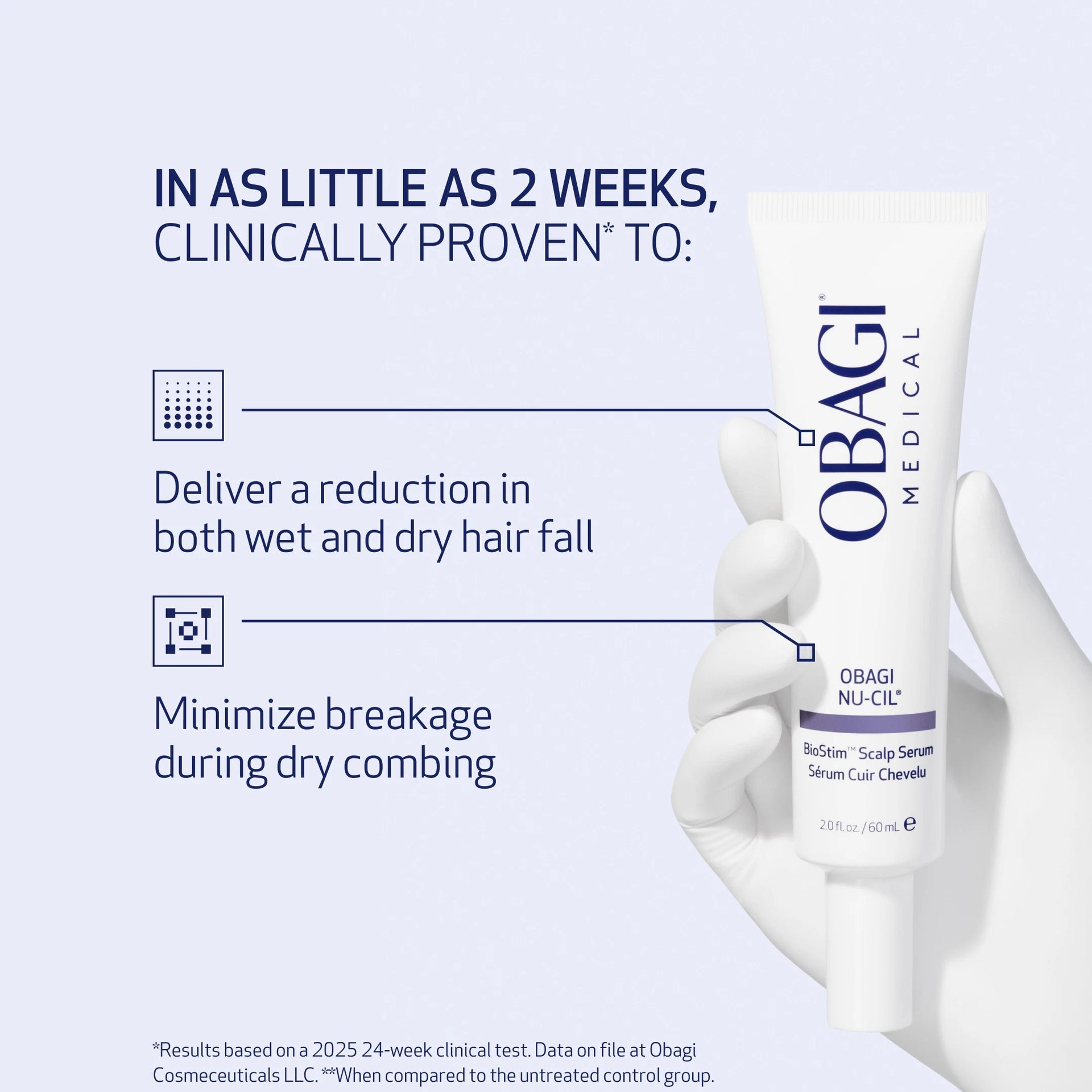 Obagi Nu-Cil BioStim Scalp Serum — expected benefits.