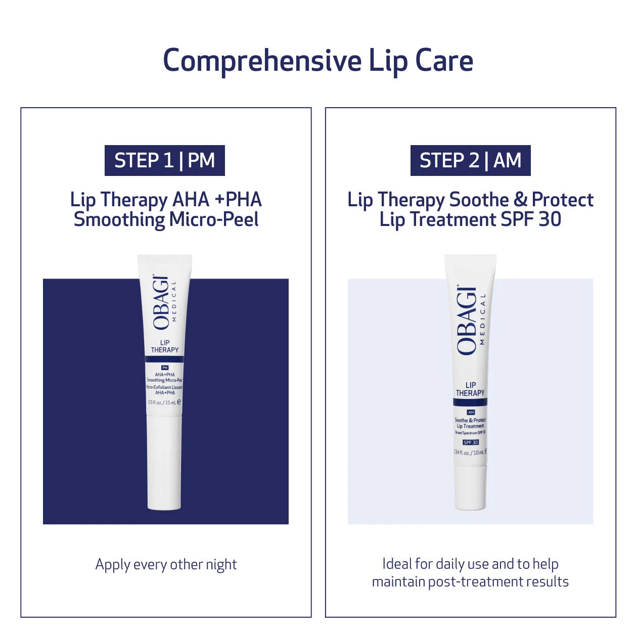 Obagi Lip Therapy in routine—post-treatment barrier support and UV protection. AM and PM routine.