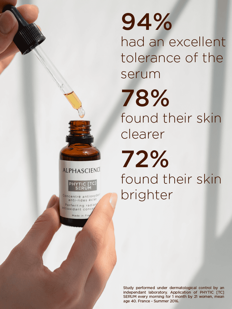 Alphascience serum bottle with dropper and statistics on skin improvement.