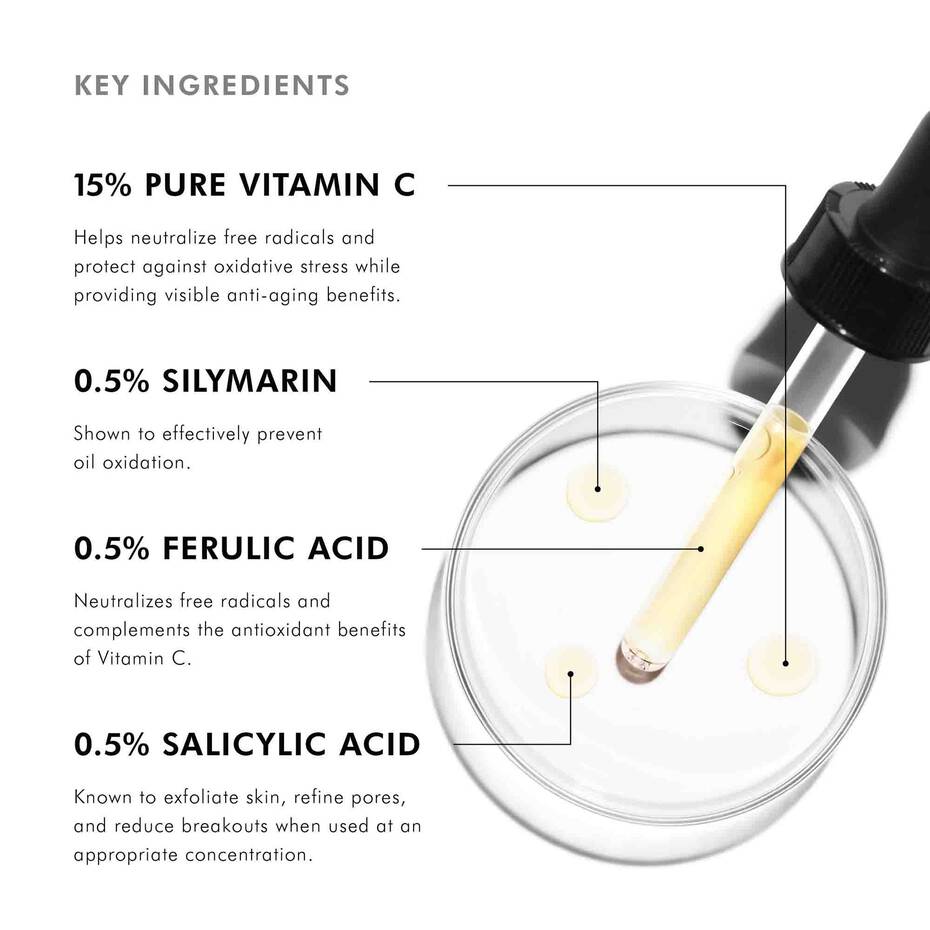 Texture of Silymarin CF serum—oil-free formula for blemish-prone skin refinement.
