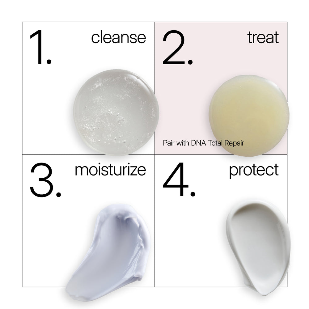 Step-by-step skincare routine with product application on a white background: NEOVA Cell Renewal Serum in a morning or evening skincare routine, applied to clean skin before moisturiser.