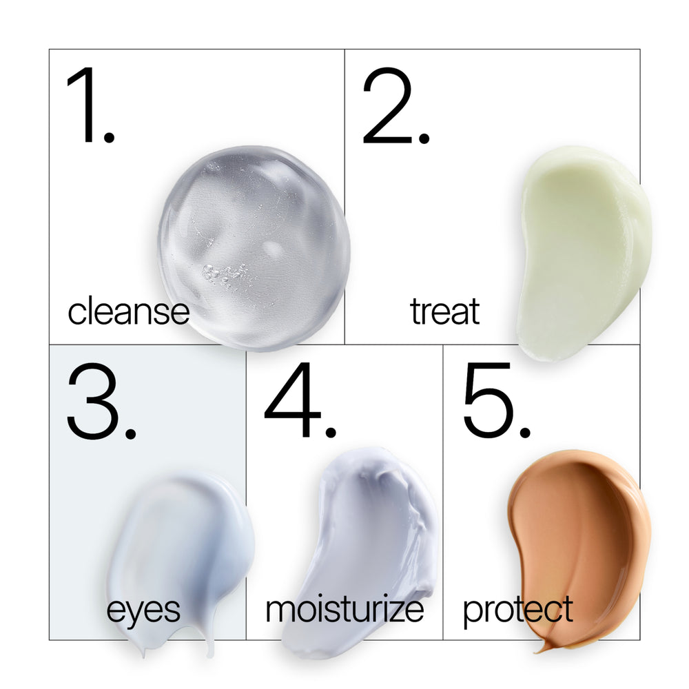Step-by-step skincare routine with product application on a white background. NEOVA Illuminating Eye Balm with DNA repair enzymes and copper peptide complex for delicate under-eye skin