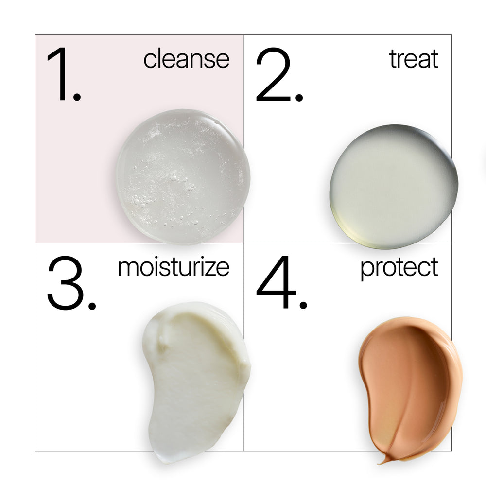A four-step skincare routine diagram showing product textures: 1. cleanse as a translucent gel, NEOVA Microfoliant Cleanser in a daily skincare routine, used on damp skin before serums and moisturiser.