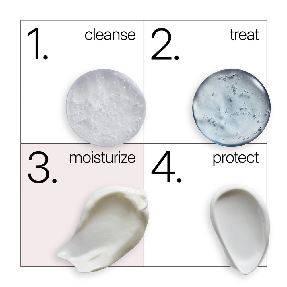 Step-by-step skincare routine with labeled stages and product application. NEOVA Multi-Active Day Cream in a daytime skincare routine, used after serum and before sunscreen.