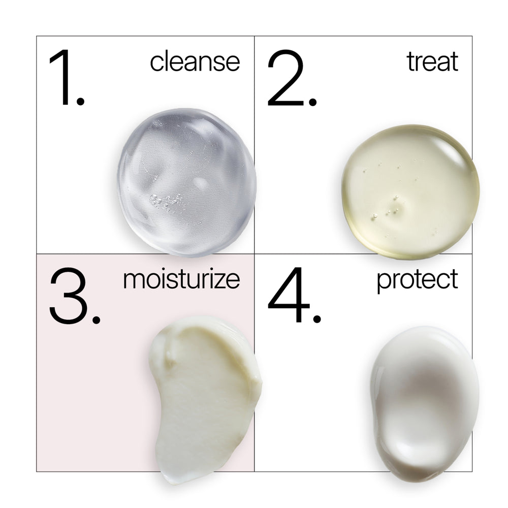 Step-by-step skincare routine with labeled stages: cleanse, treat, moisturize, protect. NEOVA Overnight Repair in a nighttime skincare routine, used as the final overnight resurfacing step