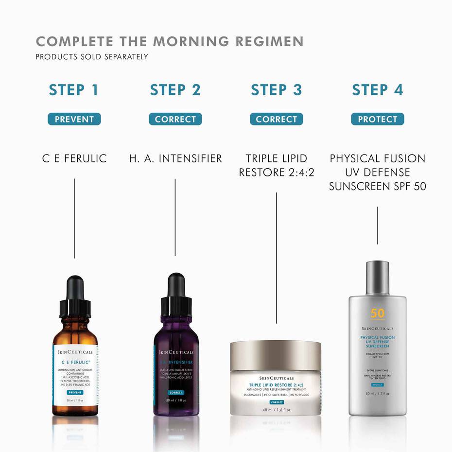 Triple Lipid Restore by SkinCeuticals in morning routine—evening barrier‑repair step under SPF.