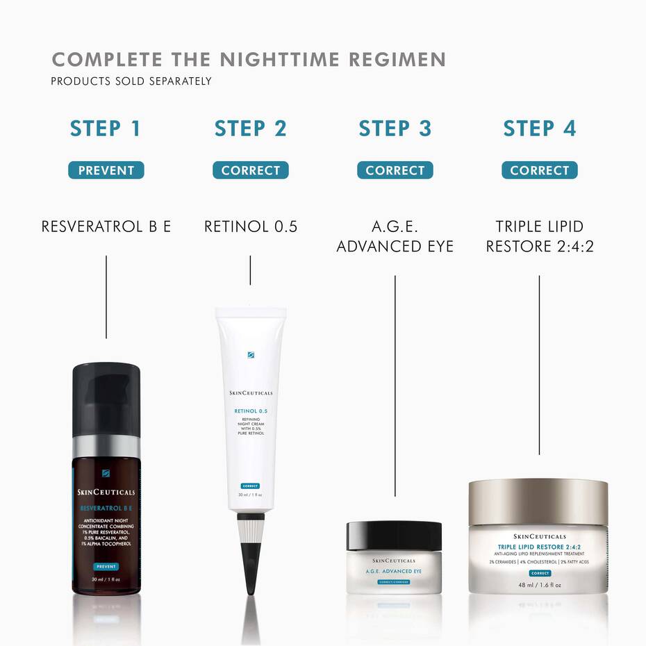 Triple Lipid Restore by SkinCeuticals in nighttime routine—evening barrier‑repair step over Retinol.