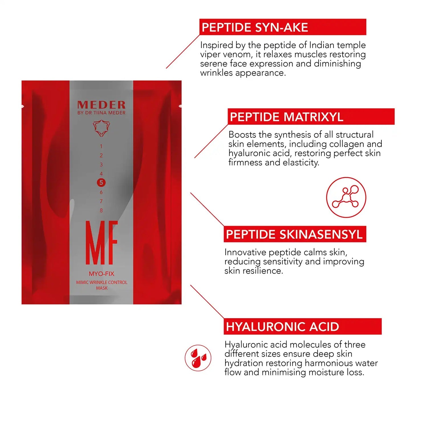 Myo-Fix Peptide Anti-Stress Mask. Meder. Official Stockist. Worldwide shipping. Medical-grade skincare. The M-ethod Aesthetics