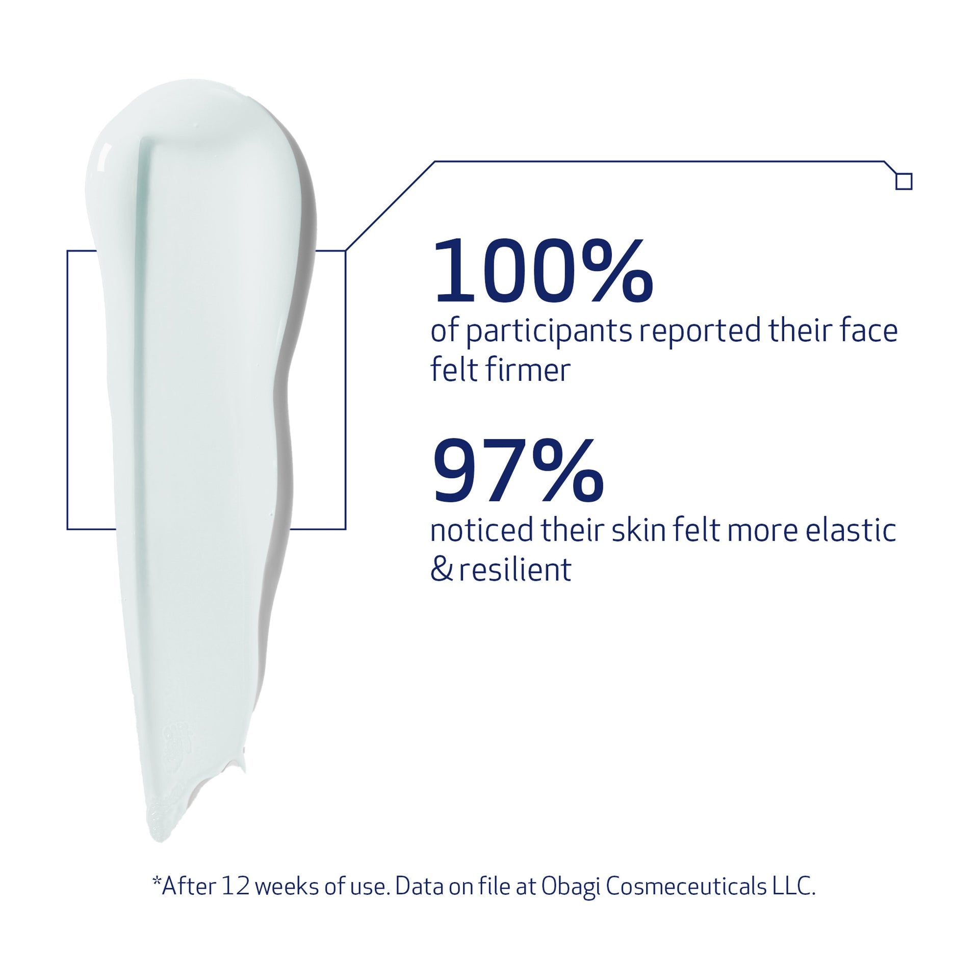 Close-up texture of Obagi ELASTIderm Facial Serum lightweight, fast-absorbing fluid, designed to smooth, tighten, and support collagen-rich, resilient skin.