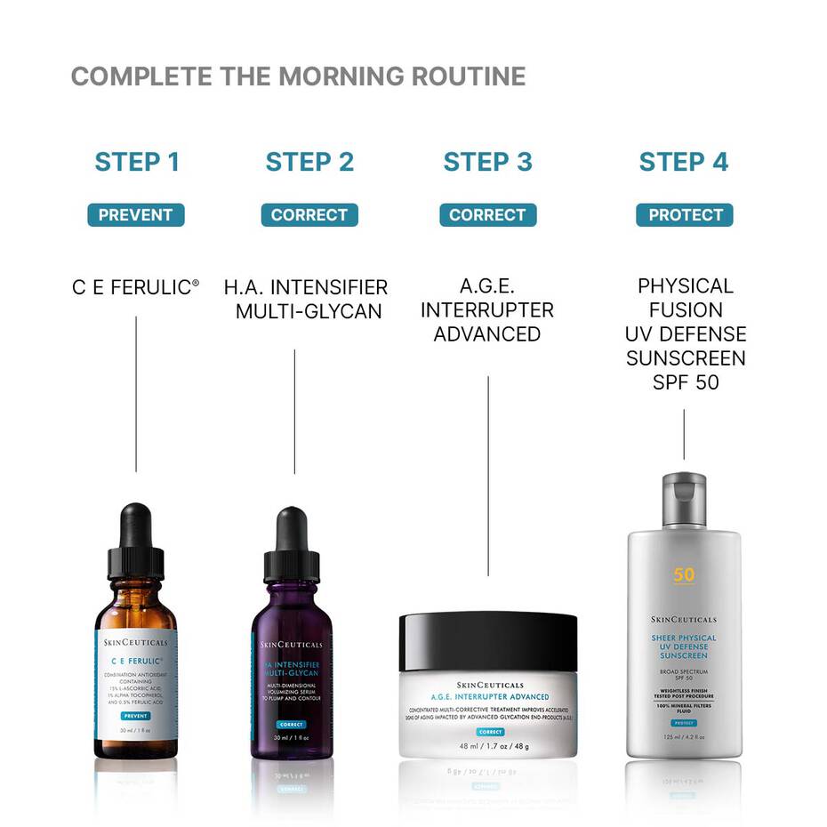 CE Ferulic by SkinCeuticals in routine—AM antioxidant step before sunscreen.