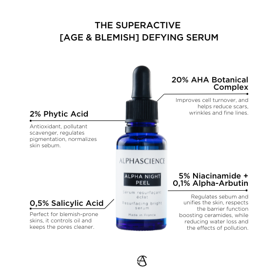 Best exfoliating serum for acne-prone and ageing skin by Alphascience