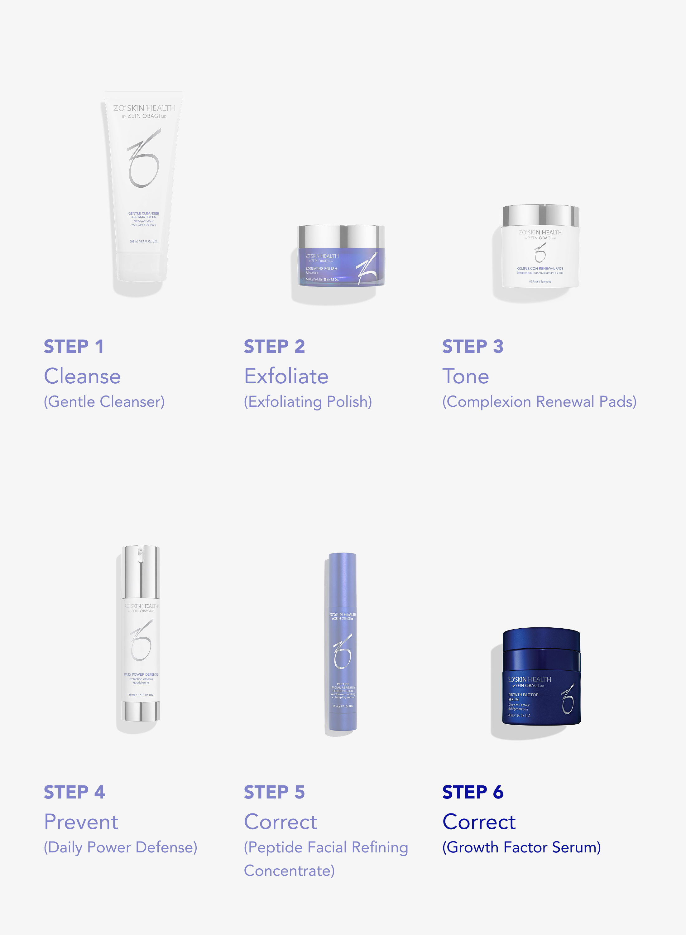 Six ZO skincare products with step-by-step instructions on a white background, featuring Growth Factor Serum
