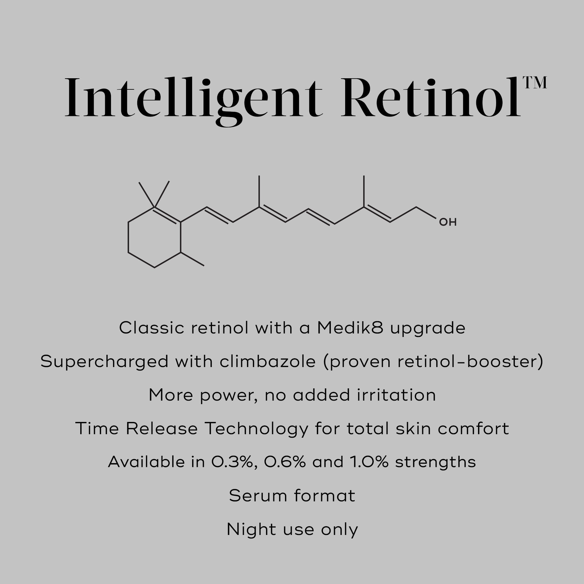 Intelligent Retinol™ MEDIK8 Official Stockist. Worldwide shipping. Medical-grade skincare. The M-ethod Aesthetics