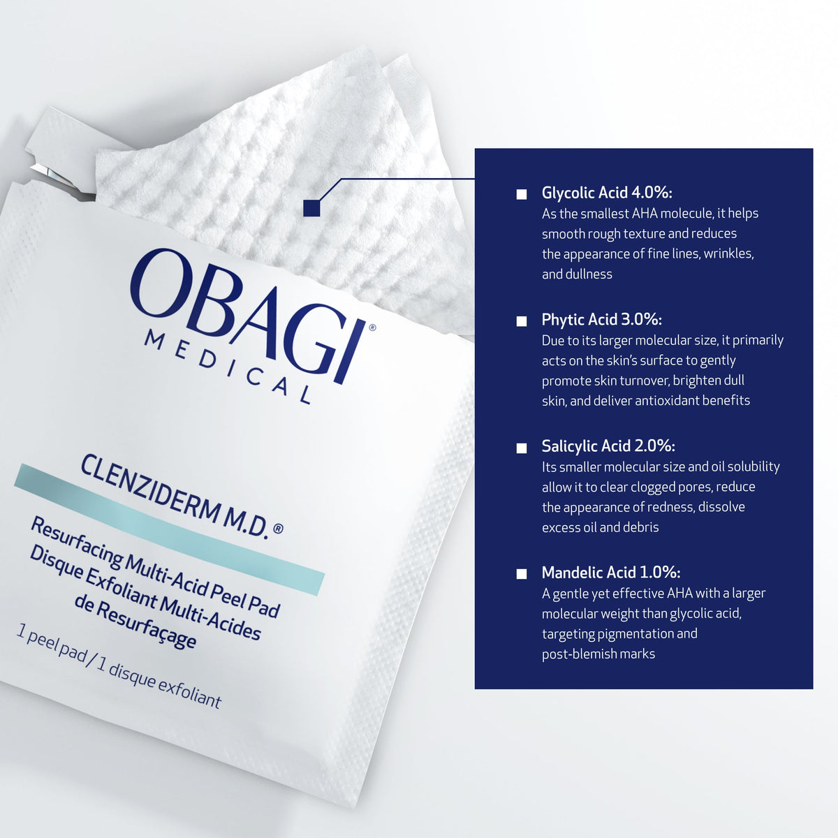 Obagi peel pad formula with glycolic, phytic, salicylic, and mandelic acids plus niacinamide.