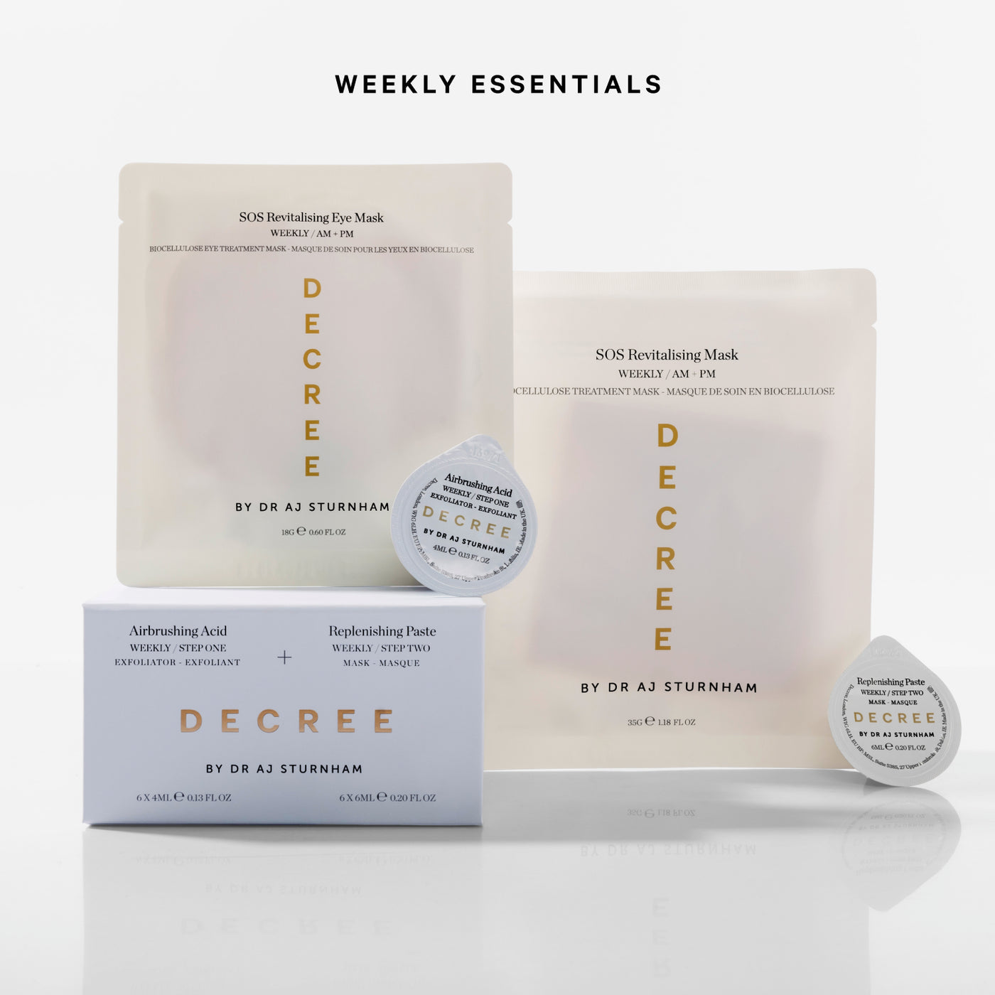 DECREE by Dr. Aj Sturnham Weekly Essentials skincare set featuring a Rebalancing Eye Mask pouch, a Rebalancing Mask pouch, an Astringening Acid box, and two round sachets on a clean white background.