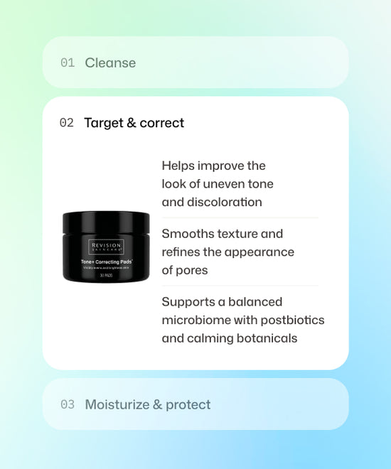 A digital infographic showing a three-step skincare routine on a soft pastel gradient background. Step 01 is 'Cleanse', Step 02 is 'Target & correct' and features a black jar of Revision's Tone+ Correcting Pads™ 30-pad container with alcohol-free exfoliating treatment pads.