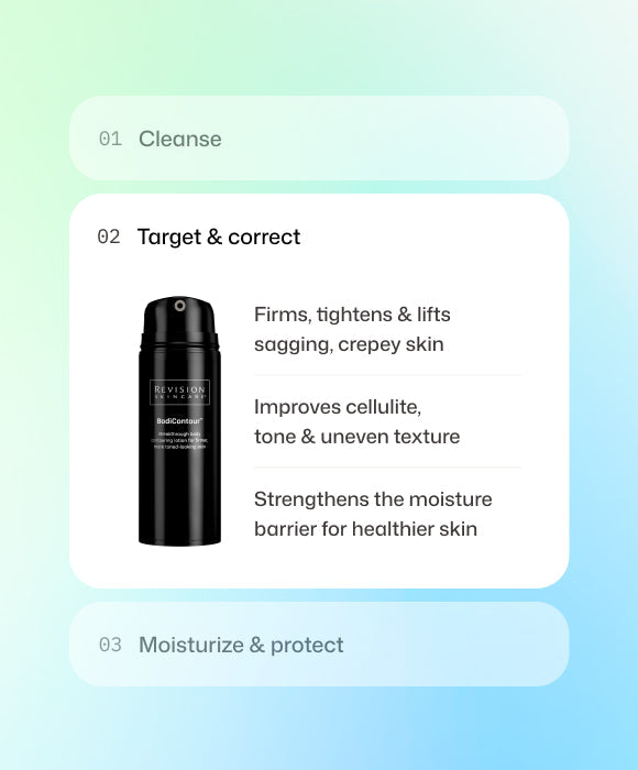 Revision BodiContour Product with text on a gradient background. Revision Skincare BodiContour packaging with peptides, caffeine, antioxidants, and botanical extracts for body firmness.