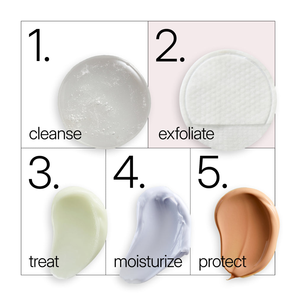 Step-by-step skincare routine with labeled stages and product application with how to use Neova 5-Second Daily Peel.