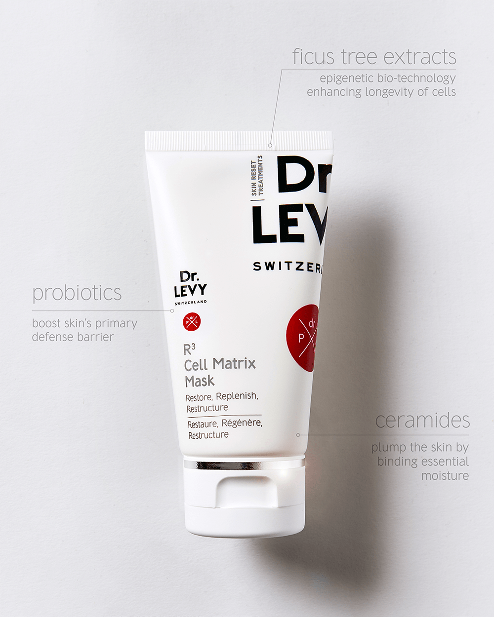 R3 Cell Matrix Mask Dr Levy Official Stockist. Worldwide shipping. Medical-grade skincare. The M-ethod Aesthetics